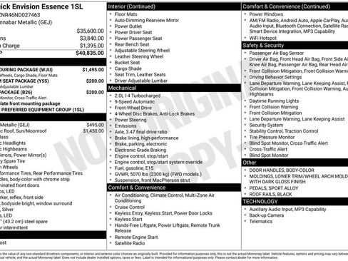 Used 2022 Buick Envision Essence w/ Sport Touring Package image 13