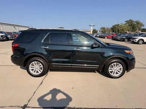 Used 2015 Ford Explorer XLT AWD/4WD image 2