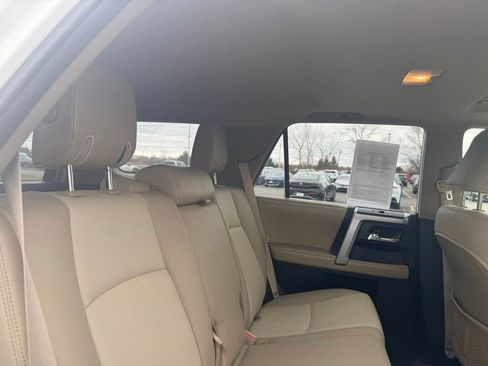 Used 2015 Toyota 4Runner SR5 Premium image 8