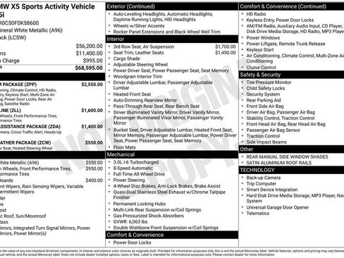 Used 2015 BMW X5 xDrive35i image 7