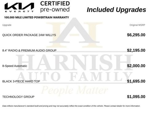 Used 2022 Jeep Gladiator Sport AWD/4WD image 11