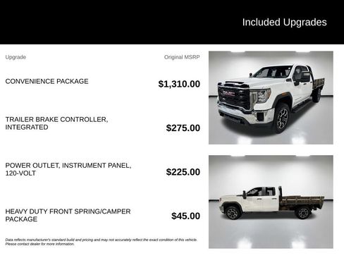 Used 2022 GMC Sierra 2500 Pro w/ Convenience Package AWD/4WD image 7