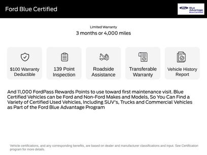Certified 2024 Ford Edge SEL w/ Convenience Package