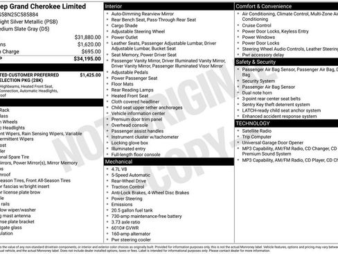 Used 2005 Jeep Grand Cherokee Limited RWD image 21