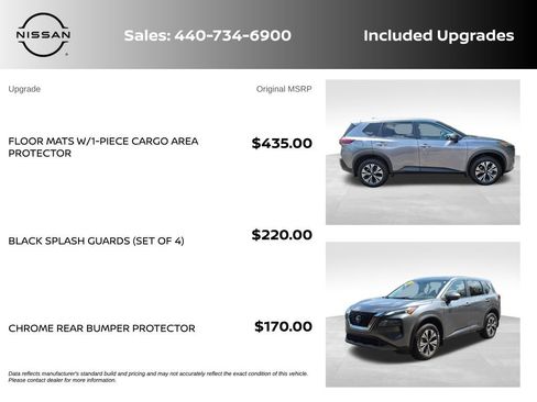 Certified 2023 Nissan Rogue SV AWD/4WD image 8
