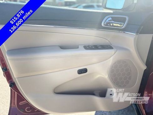 Used 2020 Jeep Grand Cherokee Limited w/ Luxury Group II image 12