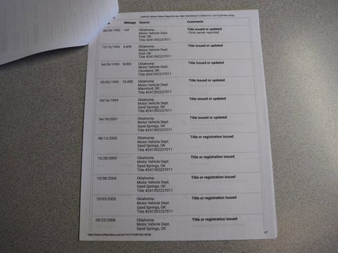 Used 1992 Chevrolet Corvette Coupe image 69