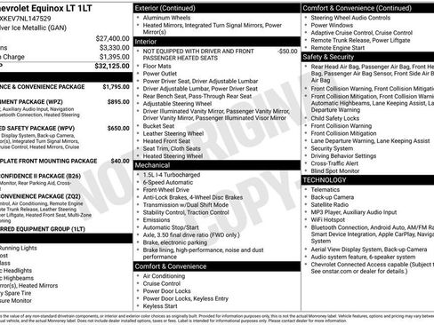 Used 2022 Chevrolet Equinox LT FWD image 2