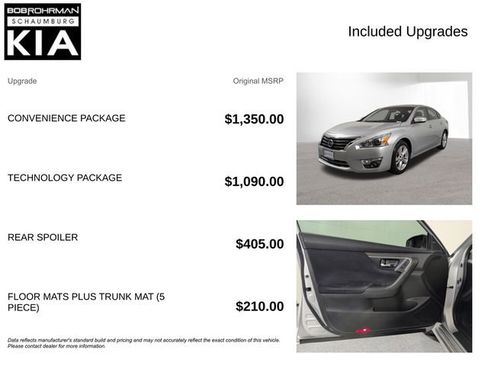 Used 2015 Nissan Altima 2.5 SV w/ Convenience Package image 4