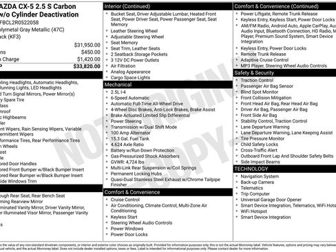 Certified 2024 MAZDA CX-5 Carbon Edition image 41