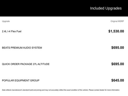 Used 2017 Jeep Renegade Altitude FWD image 3