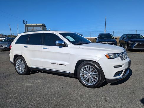 Used 2018 Jeep Grand Cherokee Summit image 3