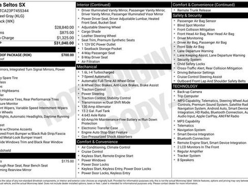 Certified 2023 Kia Seltos SX w/ SX Sunroof Package AWD/4WD image 36
