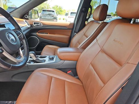 Used 2020 Jeep Grand Cherokee Summit AWD/4WD image 17
