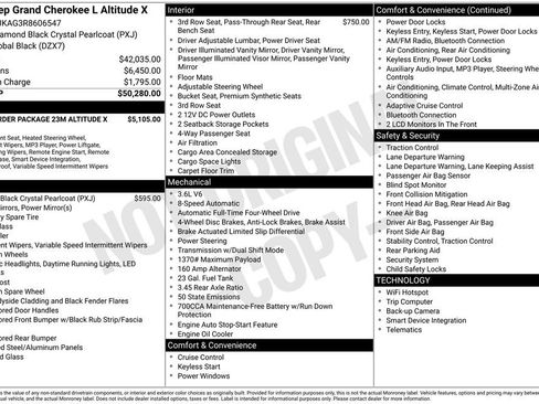 Certified 2024 Jeep Grand Cherokee L Altitude image 45