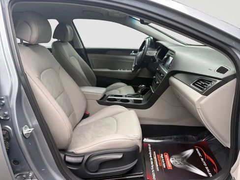 Used 2015 Hyundai Sonata Sport w/ Option Group 04 FWD image 20