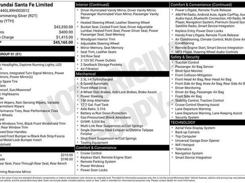 Used 2024 Hyundai Santa Fe Limited image 31