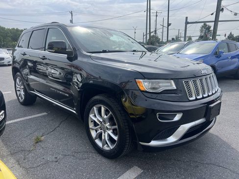 Used 2015 Jeep Grand Cherokee Summit w/ Platinum Series Group AWD/4WD image 3