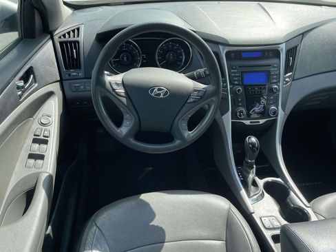 Used 2013 Hyundai Sonata GLS w/ Popular Equipment Pkg image 11