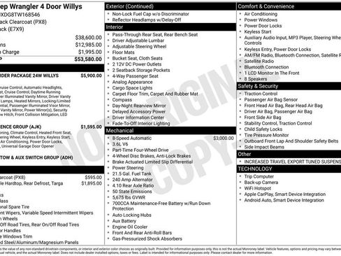 New 2026 Jeep Wrangler Unlimited Sport AWD/4WD image 4