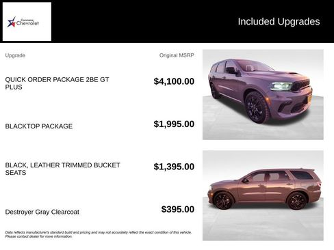 Used 2022 Dodge Durango GT image 44