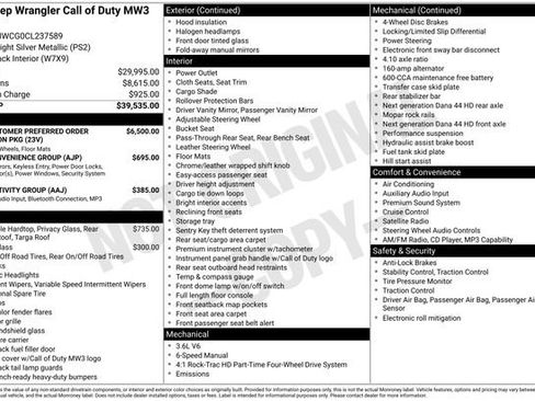 Used 2012 Jeep Wrangler Rubicon image 34