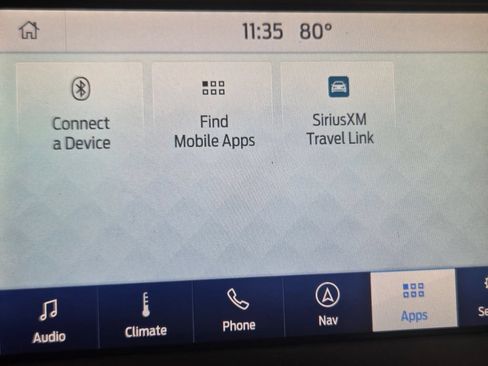 Used 2019 Ford Edge Titanium w/ Cold Weather Package AWD/4WD image 47