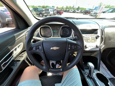 Used 2015 Chevrolet Equinox LS AWD/4WD image 26