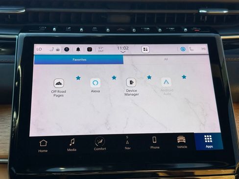 Used 2022 Jeep Grand Cherokee Summit image 18