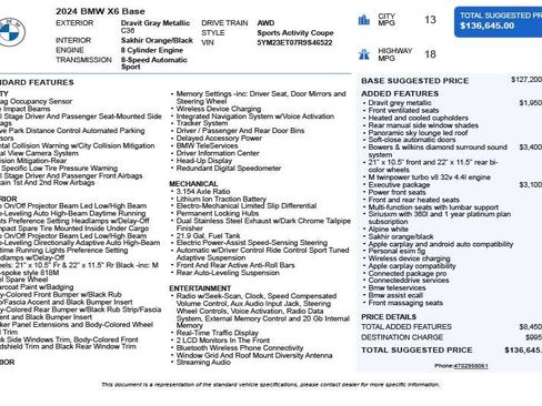 Used 2024 BMW X6 M Competition w/ Executive Package image 3