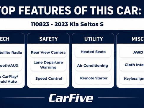 Used 2023 Kia Seltos S AWD/4WD image 27