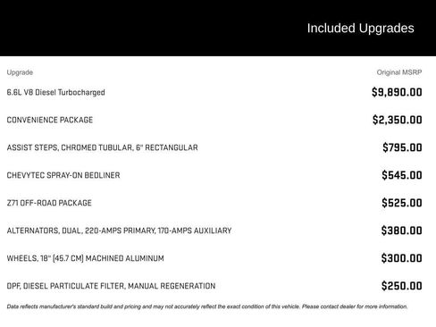 Used 2022 Chevrolet Silverado 2500 LT w/ Convenience Package image 5