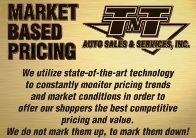 Used 2023 Jeep Compass Limited w/ Elite Group AWD/4WD image 4