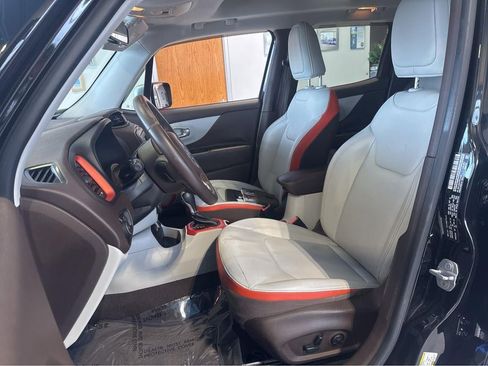 Used 2015 Jeep Renegade Limited FWD image 4