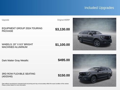 New 2026 Ford Expedition Max Active AWD/4WD image 3
