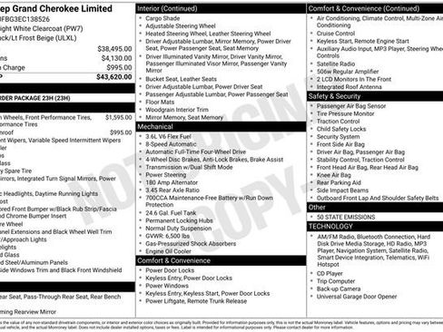 Used 2014 Jeep Grand Cherokee Limited image 33