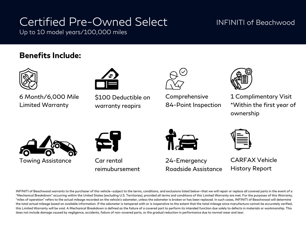 Certified 2022 INFINITI QX50 Luxe AWD/4WD image 2