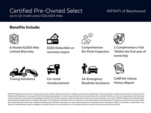 Certified 2022 INFINITI QX50 Luxe AWD/4WD image 2