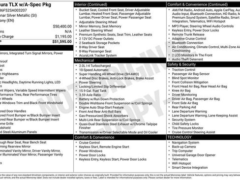 Certified 2025 Acura TLX SH-AWD w/ A-SPEC Pkg image 3