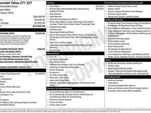 Used 2024 Chevrolet Tahoe Z71 w/ Luxury Package image 4