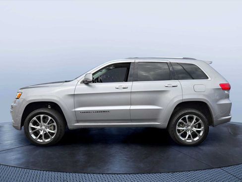 Used 2020 Jeep Grand Cherokee Summit w/ Platinum Series Group AWD/4WD image 3