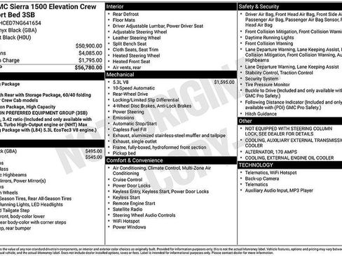 Used 2022 GMC Sierra 1500 Elevation image 32