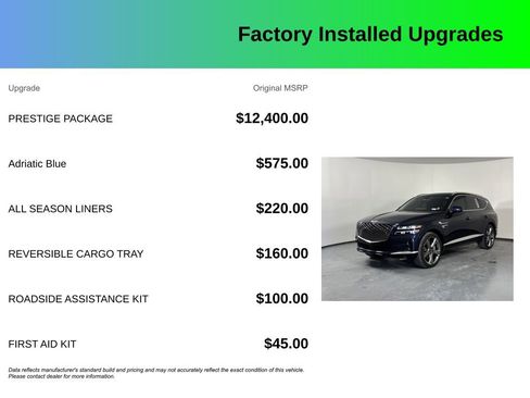 Used 2023 Genesis GV80 3.5T w/ Prestige Package AWD/4WD image 4