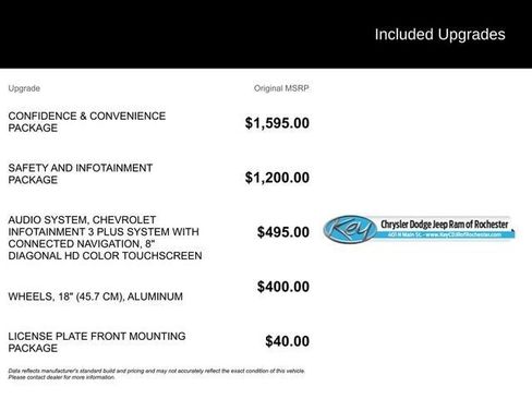 Used 2023 Chevrolet Equinox LT AWD/4WD image 14