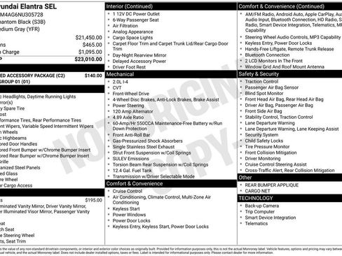 Used 2022 Hyundai Elantra SEL w/ Preferred Accessory Package image 37