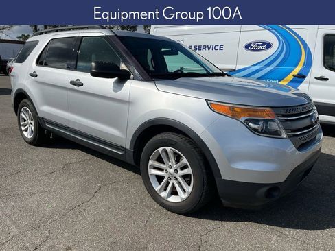 Used 2015 Ford Explorer FWD image 2