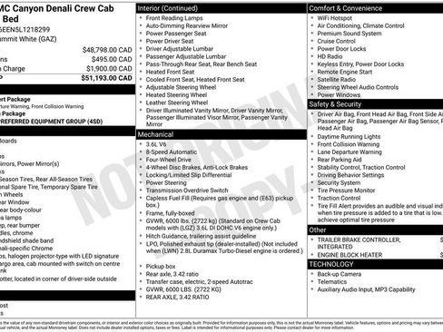 Used 2020 GMC Canyon Denali AWD/4WD image 34
