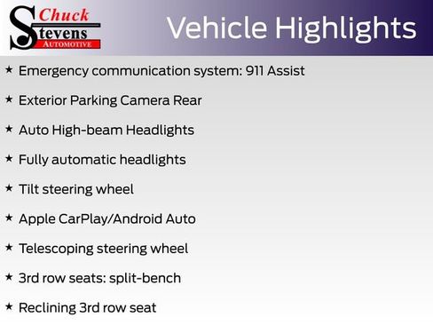 New 2025 Ford Expedition Max Active image 21