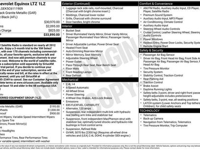 Used 2012 Chevrolet Equinox LTZ