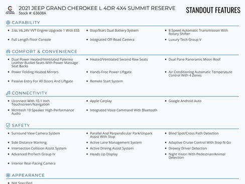 Certified 2021 Jeep Grand Cherokee L Summit image 2